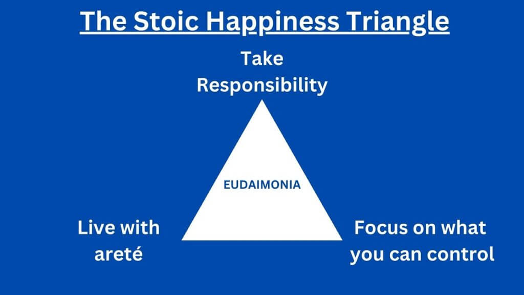 the stoic happiness triangle